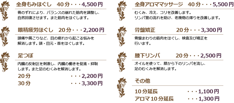 組み合わせメニュー